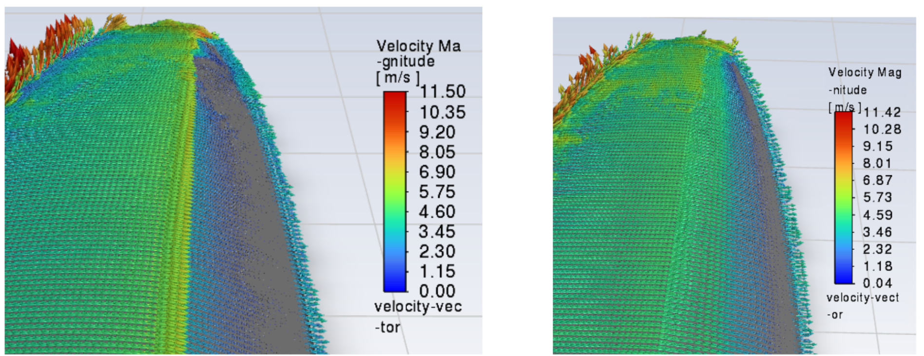 3D CFD velocity vector plots, baseline vs optimized