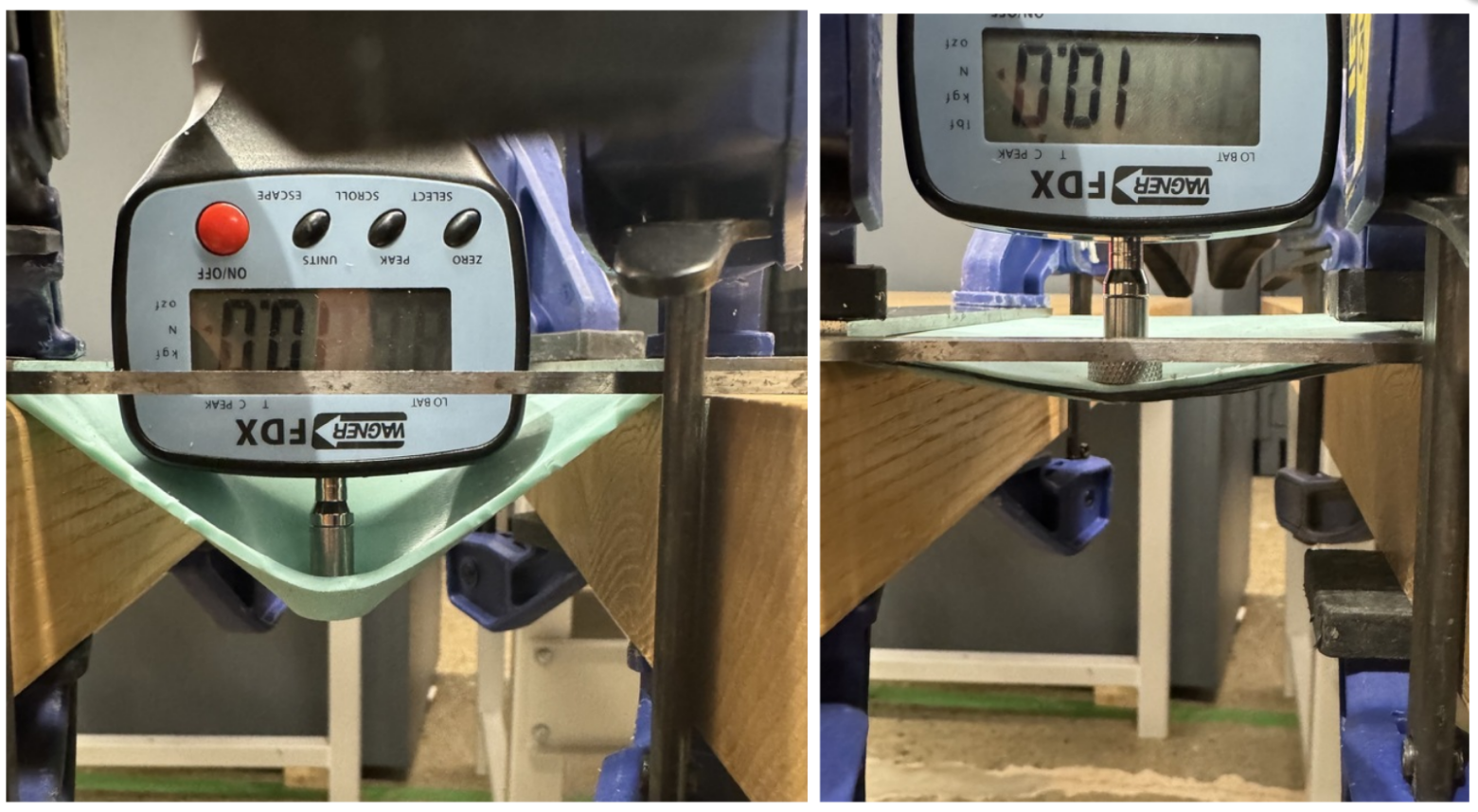 Out-of-plane point-load deflection test of plain vs reinforced silicone